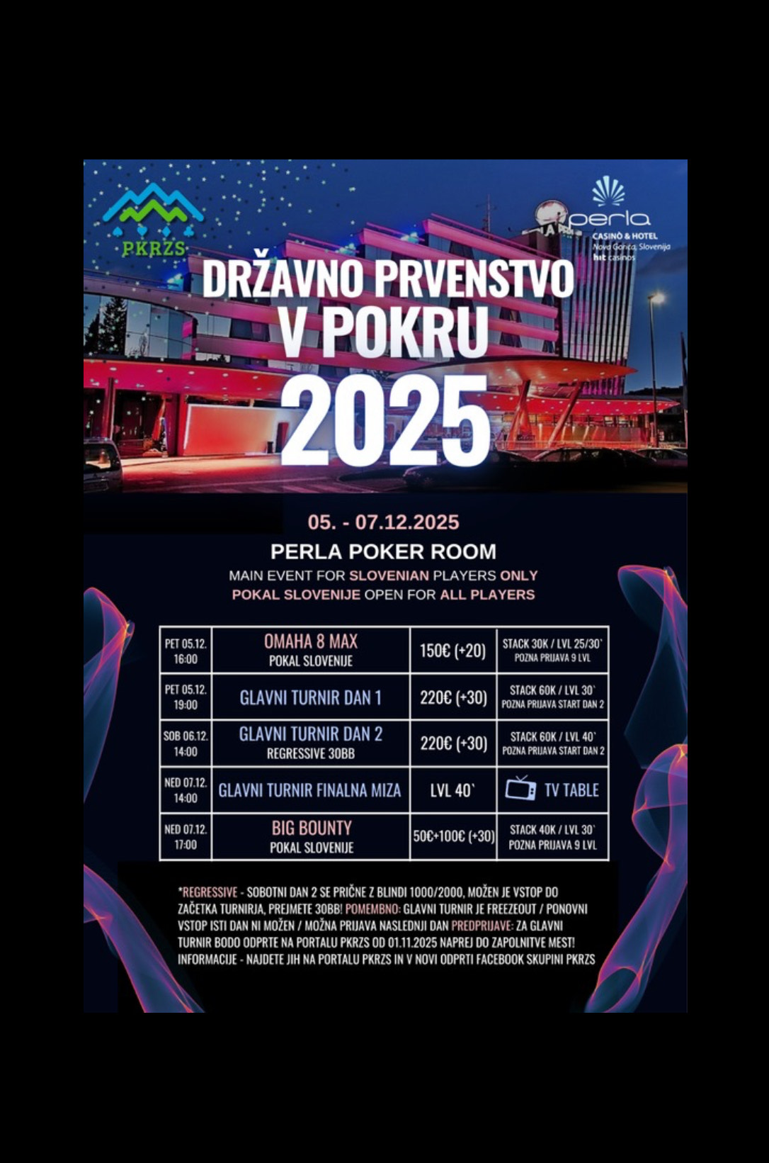 Poker zveza Slovenije